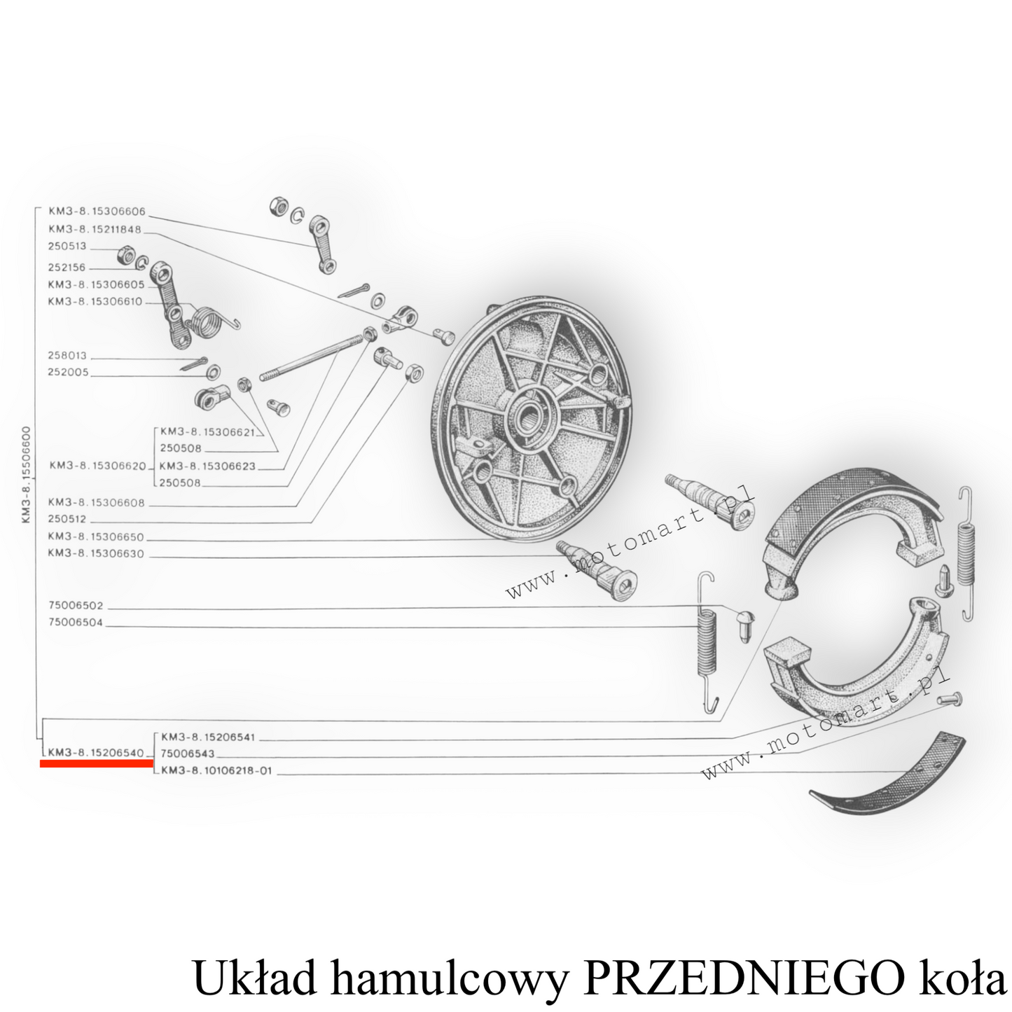 Szczęki Hamulcowe Szczęka Hamulca klocki okładziny K750 Dniepr Przód Tył