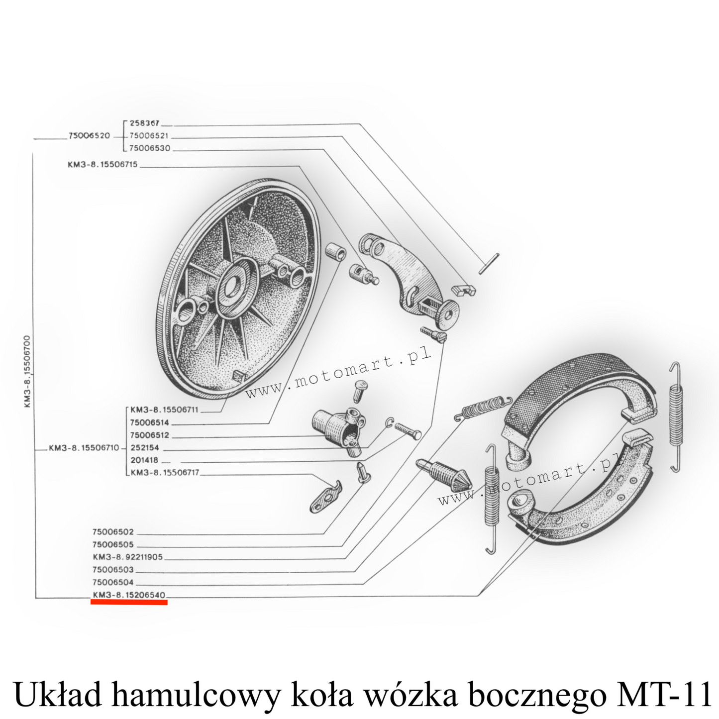 Szczęki Hamulcowe Szczęka Hamulca klocki okładziny K750 Dniepr Przód Tył