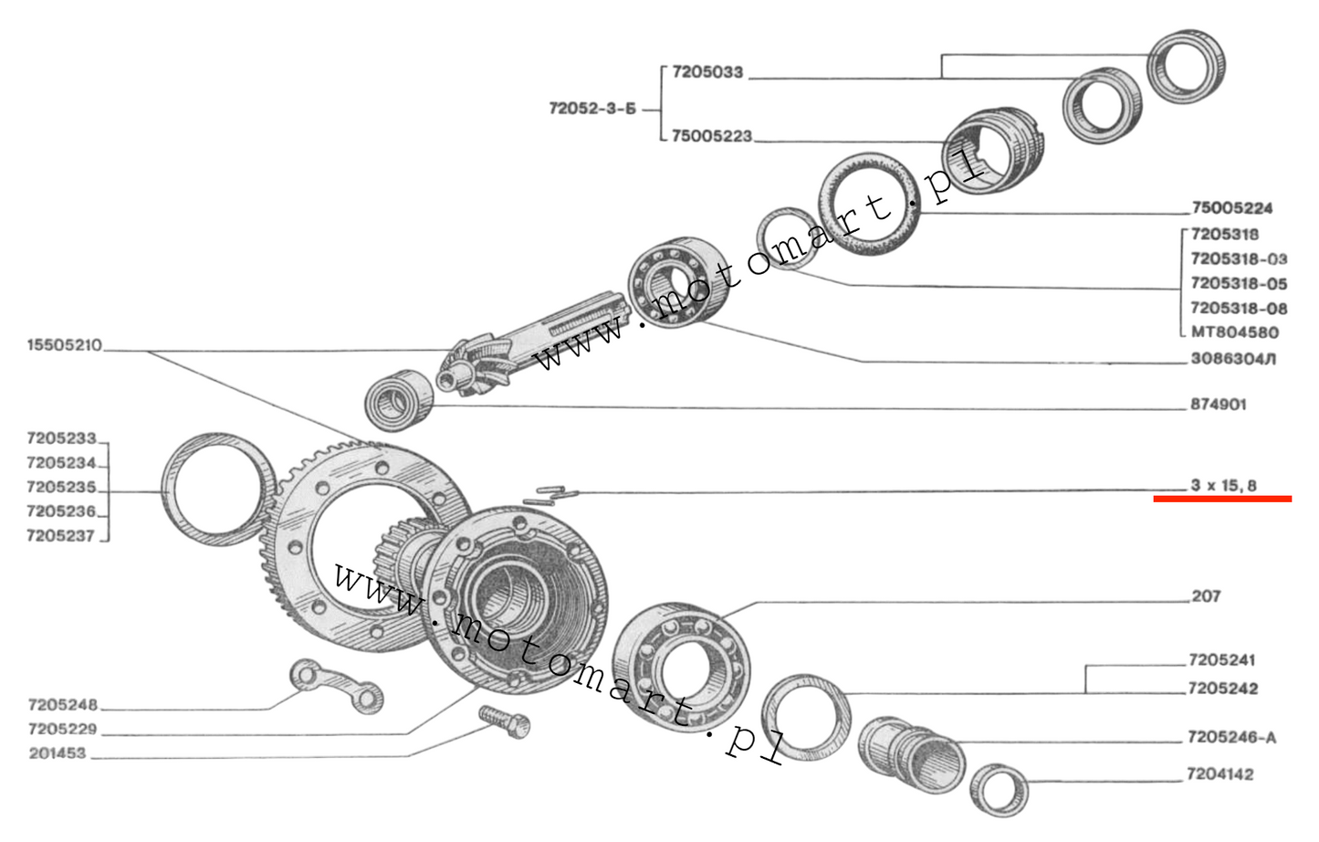 IGIEŁKI Rolki zabieraka 45szt Dniepr Ural K750 M72 dyfer most atak zabierak IGŁY igly igielki
