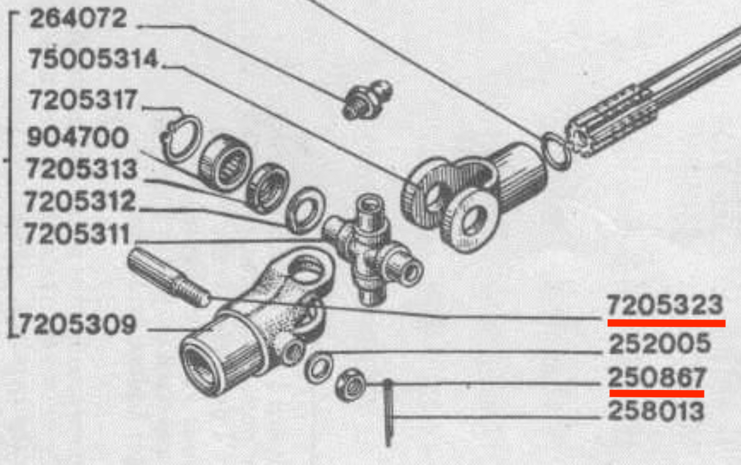 Klin krzyżak kardan dyfer Dniepr, K-750, Ural, M-72