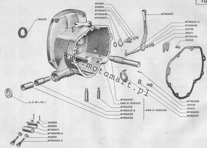 Gearbox fork with reverse Dnieper MT shifter WODZIK (3 pcs)