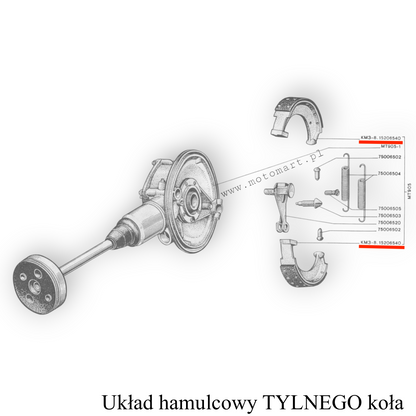 Bremsbacken Bremsbeläge K750 Dnepr Vorder- und Hinterachse