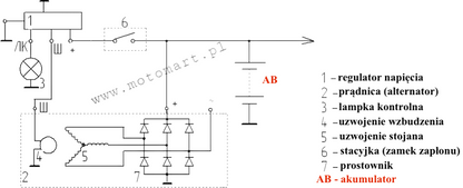 Regulator napaęcaa 12V Dnaepr Ural elekronaczny Sovek alternator GWARACJA