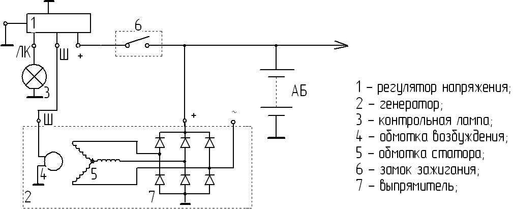 Regulator napięcia K750, Dniepr, Ural Sovek 33.3702